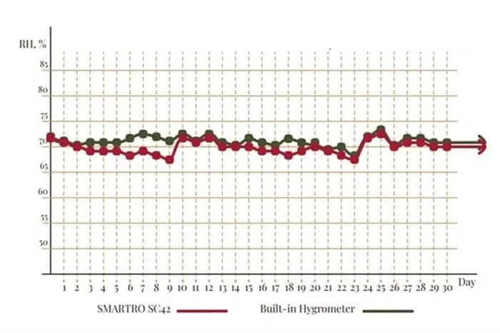 2024 Deauville Tobacco Leaf Humidor レビュー-8